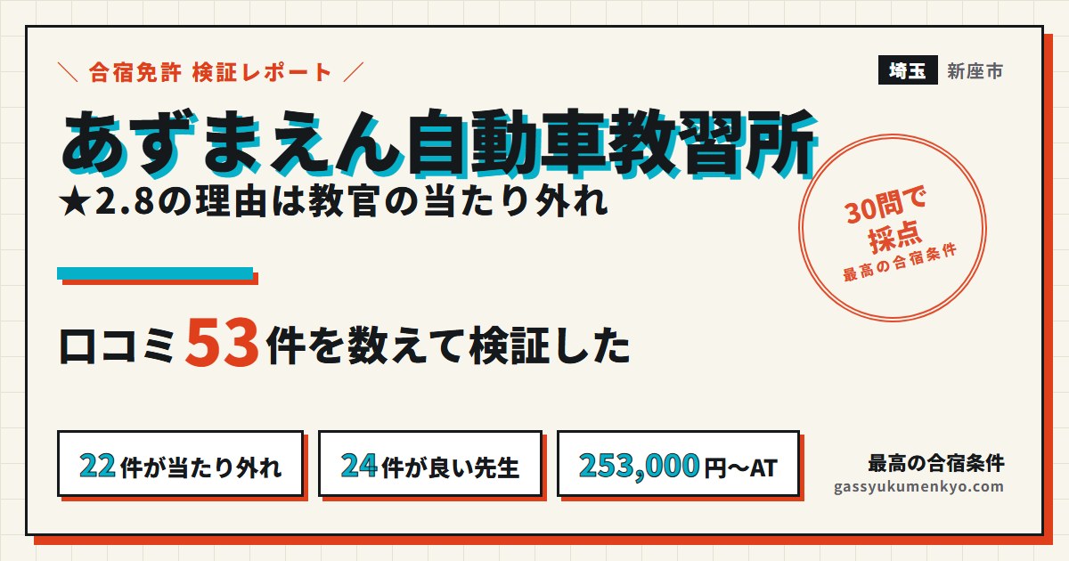 あずまえん自動車教習所 口コミ53件の検証