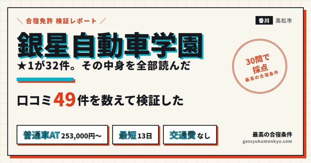 銀星自動車学園 口コミ49件を数えて検証した