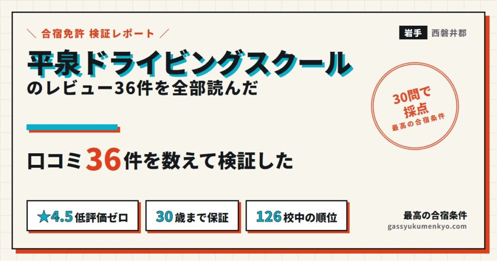 平泉ドライビングスクールのレビュー36件を全部読んだ