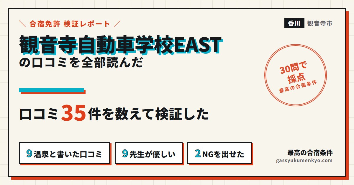観音寺自動車学校EASTの口コミ35件を数えて検証した