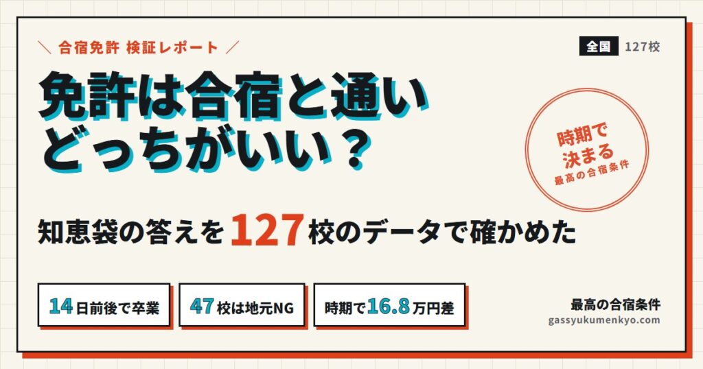 免許は合宿と通いどっちがいい？知恵袋の答えを127校のデータで確かめた