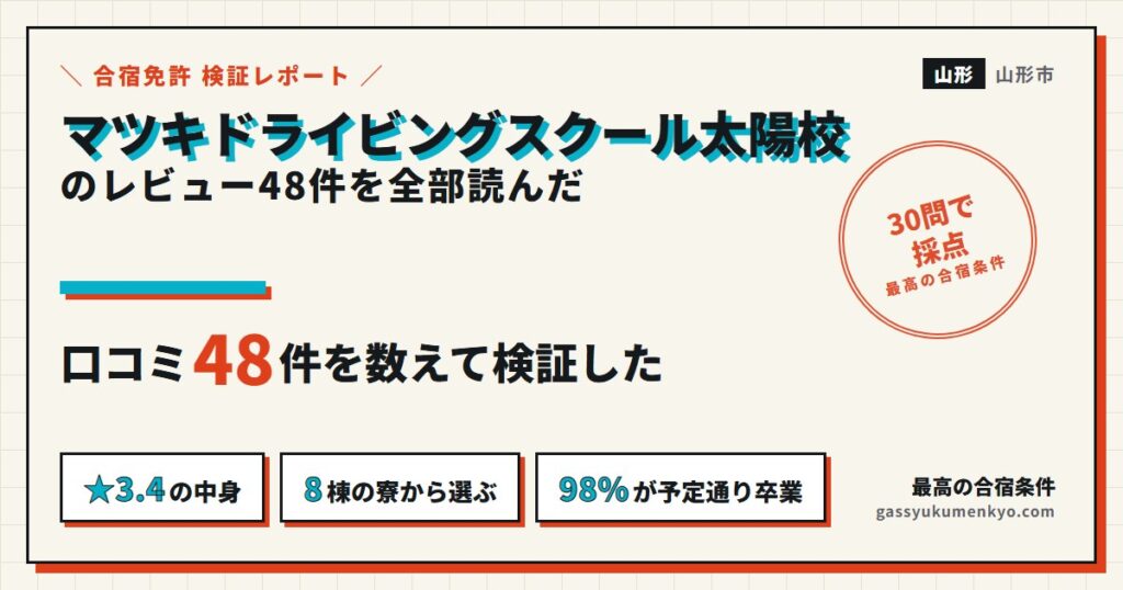 マツキドライビングスクール太陽校のレビュー48件を全部読んだ