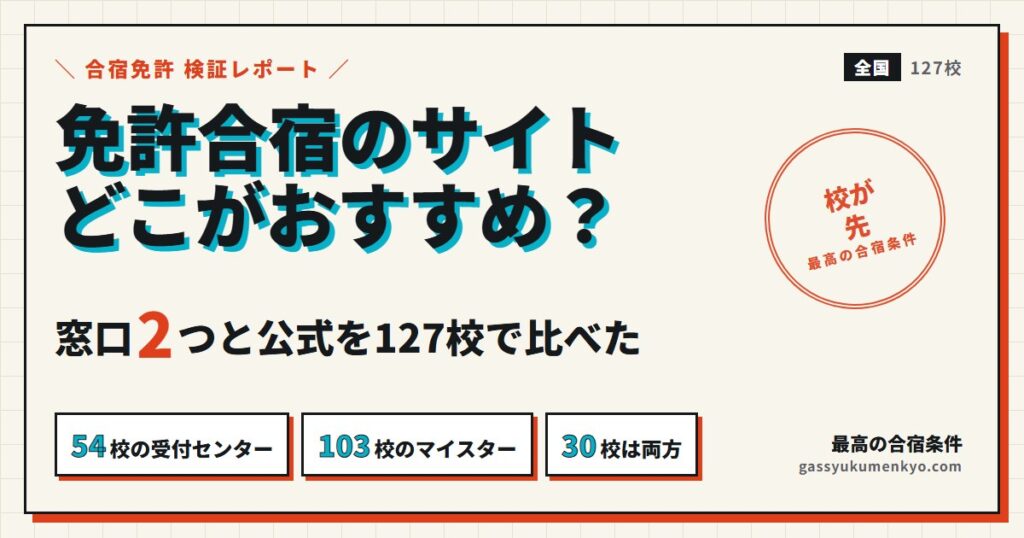 免許合宿のサイトはどこがおすすめか127校で比べた