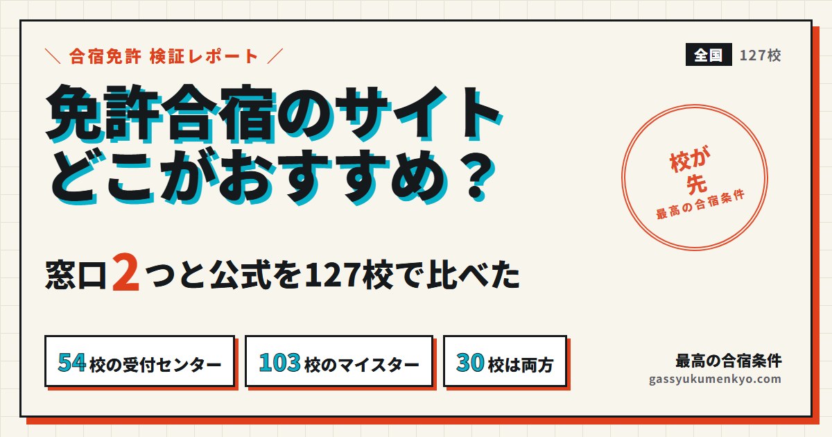 免許合宿のサイトはどこがおすすめか127校で比べた
