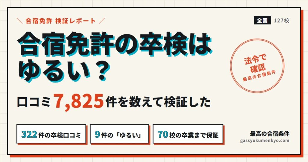 合宿免許の卒検はゆるい？口コミ7,825件を数えて検証