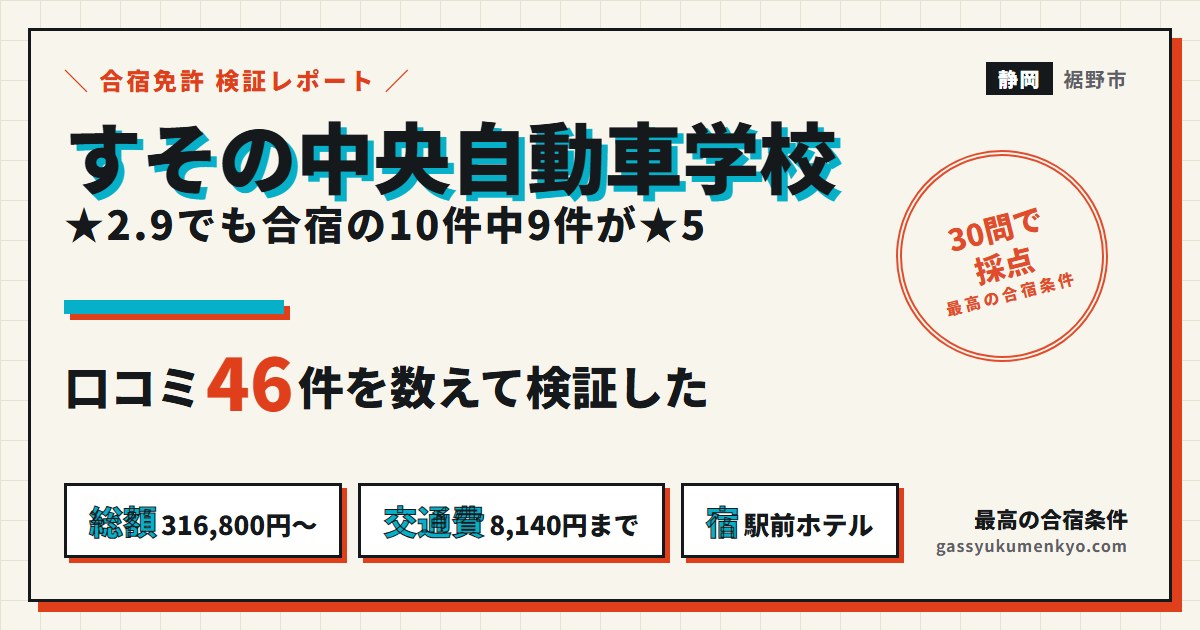 すその中央自動車学校のレビュー46件